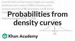 Probabilities from density curves | Random variables | AP Statistics | Khan Academy