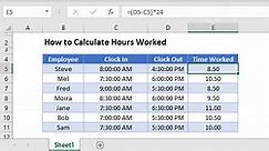 How to Calculate Hours Worked - Excel & Google Sheets - Automate Excel