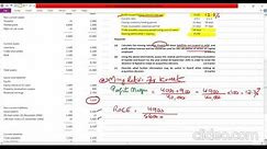 Ratio Analysis Made Easy | ACCA FR / F7 | ACCA FR Kit Question XPAND