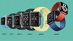 Every Apple Watch Commercial | Apple