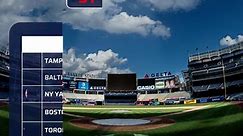 AL East #MLB standings as of today -... - Pinstripes Nation