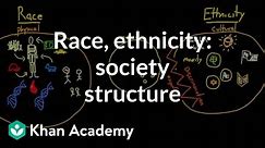 Demographic structure of society- race and ethnicity