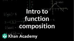Introduction to function composition | Functions and their graphs | Algebra II | Khan Academy