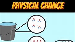 PART 3: Physical vs Chemical Changes Explained | Chemistry 🔍🌈 Dive into Part 3 with Mr. Lara as we explore the real impact of physical vs. chemical changes. Why does it matter? Because knowing the difference shapes our understanding of the world! From unchanged compositions to entirely new substances, let's unravel the science behind changes. #ScienceDeepDive #PhysicalVsChemical #TransformationsExplained #MrLaraScienceSeries | STEAMspirations