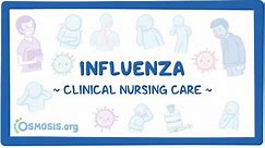 Influenza: Clinical Nursing Care