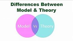 Differences Between Model and Theory