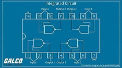 What is an Integrated Circuit? - A Galco TV Tech Tip | Galco