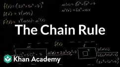 Chain rule with the power rule