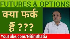 Futures and Options Difference Explained - 2 Types of Derivatives