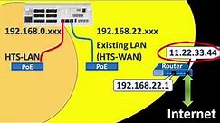 Panasonic KX-HTS Series Setup Guide aid 07-01 (SIP Extension Remote / Part1)