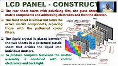 LCD Display - Principle, Construction, Working, Parts and Operation