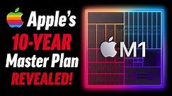 Why Apple's M1 Chip is SO Impressive: Explained!