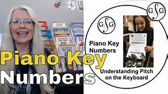 How To Identify Piano Key Numbers or Pitches - Meaning of C4, F2, A0