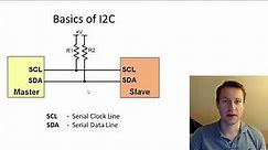 What is I2C, Basics for Beginners
