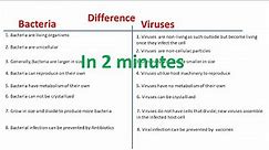 Difference between Bacteria and Virus | Bacteria vs Virus |