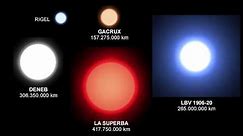 Planets, Stars, Nebulae, Galaxies - Universe Size Comparison [HD]