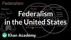 Federalism in the United States | US government and civics | Khan Academy