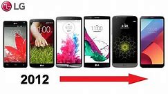 History of LG G Series Phones G1-G6