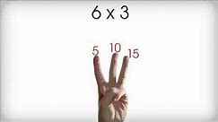 Super Simple Multiples of 6 Trick! - Math About U
