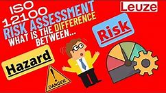 Hazard or Risk , what the difference according ISO12100.