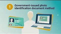 Identity of a client: Government-issued photo ID method