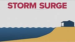 Quick lesson: What is storm surge?