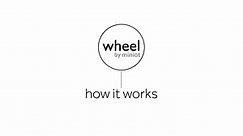 Wheel: how it works