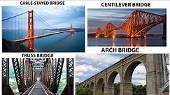 TYPES OF BRIDGES AND THEIR NAMES || WITH EXPLANATION🌉