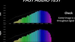 1-Minute Audio Test for Stereo Speakers & Headphones