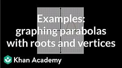 Multiple examples graphing parabolas using roots and vertices | Algebra I | Khan Academy