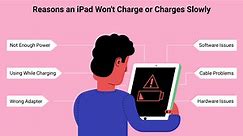 How to Fix an iPad That Won't Charge or Charges Slowly