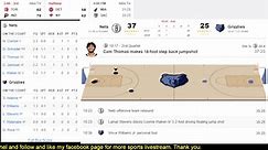 Memphis Grizzlies vs Brooklyn Nets NBA Live Play Scoreboard nba live today 2023 nba live today 2024