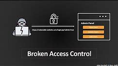 Broken Access Control | Complete Guide
