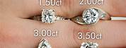 1 Carat Diamond Size Comparison