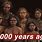 10 000 BC Humans