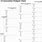 12 Generation Pedigree Chart