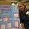 12 Grade Science Fair Projects