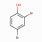 2 4 Dibromophenol