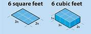 224 8 Square Feet 4th Grade