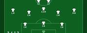 3 4 2 1 Formation Chelsea