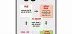 5S Rules in Hindi