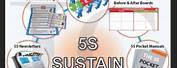 5S Sustain Poster