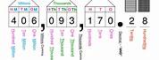 6 Digit Printable Place Value Chart