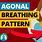 Agonal Breathing