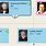 Alfred Nobel Family Tree