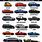 All Types of Cars Names