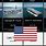 All US Aircraft Carriers
