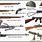 All WW2 Weapons
