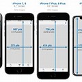 All iPhone Screen Sizes
