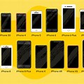 All iPhone Sizes